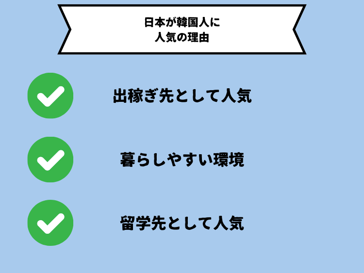 日本が韓国人に人気の理由